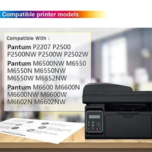 CHENPHON Compatible PB-211 Toner Cartridge Replacement for Pantum PB-211 PB-211EV Toner for Pantum P2502W M6552NW M6550 M6550NW M6600 M6600NW M6602NW M6500NW P2500W P2207 (Black 1-Pack)