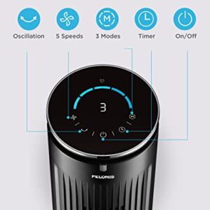 PELONIS 42’’ Oscillating Tower Fan with Aromatherapy Diffuser, Remote Control, 5 Speed Settings with 3 Modes LED Display for Bedroom Home Office Use, Black