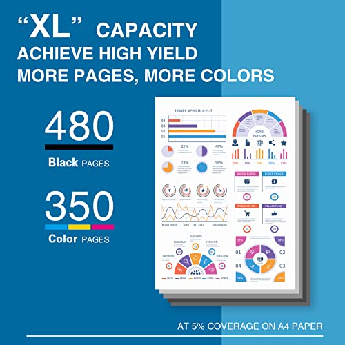 Paeolos Remaunfactured 65xl Ink Cartridge Replacement for hp 65XL Black and Color Combo Pack for Envy 5055 5052 5058 DeskJet 3755 2655 3720 3730 3752 Printer, 3 Packs (2 Black, 1 Tri-Color)