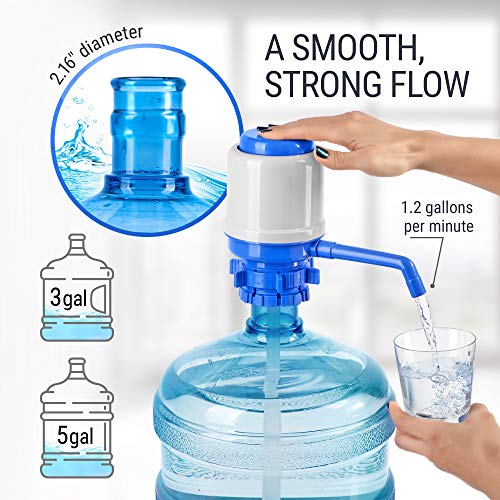 HotFrost Manual Water Pump for 5 Gallon Bottle – Hand Pressure Water Dispenser - Secure Fit on Crown Top Jugs - 3 Tube Lengths, Protective Spout Cap, Cleaning Brush, BPA-Free Food-Grade Materials