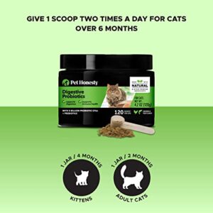 Pet Honesty Digestive Probiotics Max Strength for Cats Supplement - Bowel Support, Probiotic for Cats, Helps Relieve Cat Diarrhea & Constipation, Supports Digestion, Allergy, Immunity & Overall Health