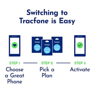 TracFone Samsung Galaxy A01 4G LTE Prepaid Smartphone - Black - 16GB - Sim Card Included - CDMA - Frustration Free Packaging