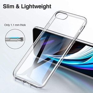 Phone Case for ZTE Blade X1 5G (6.5"), with [1 x Tempered Glass Protective Film], KJYF Clear Soft TPU Shell Ultra-Thin [Anti-Scratch] [Anti-Yellow] Case for ZTE Blade X1 5G - Transparent