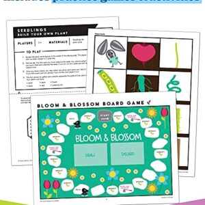 In A Flash Plants Science Instructional Resources—Flash Drive With Lessons, Labs, Observation Journal, Templates, Songs, Posters, STEM Challenge, Plant E-Books, Grades K-2 (191 pgs)