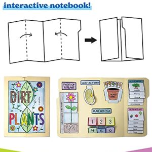 In A Flash Plants Science Instructional Resources—Flash Drive With Lessons, Labs, Observation Journal, Templates, Songs, Posters, STEM Challenge, Plant E-Books, Grades K-2 (191 pgs)