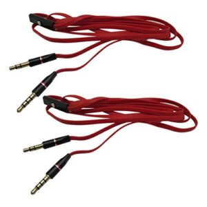 Performance 3.5MM Red Aux Cable Cord with in Line MIC for Skullcandy Crusher Headphones