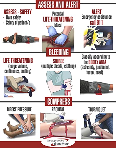 Stop The Bleed Kit with Online Training Course | Learn How to Stop Bleeding | A Stop The Bleed Simulation Arm with Veins That Actually Bleed & Arteries with Blood Squirting Out!