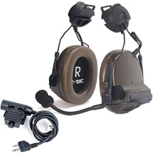 【z-tac official store】ztactical zcomta iii tacticalheadset (z051-fg) + rotatable adapter for fast (z147)+ u94 zptt kenwoo push-to-talk（z113ken）noisecanceling sound collection g:1 non-mil od