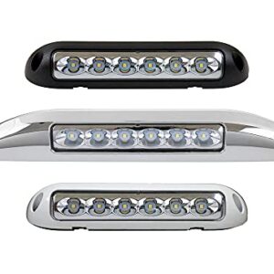 Advanced LED New 10-30V 8 Inch Waterproof Awning/Porch/Deck Light Bar for RVs, Boats, Campers, Caravans, Trailers, in Die Cast Aluminum Housing w/PC Lens, Engineered Reflector, & Super Hi-Power LEDs