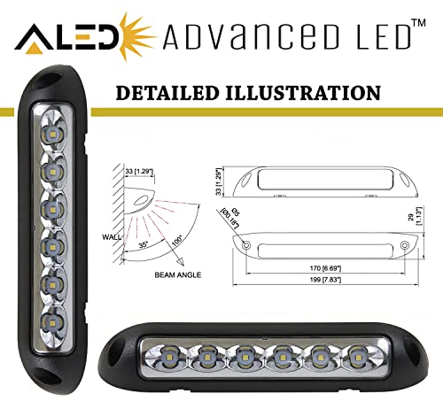 Advanced LED New 10-30V 8 Inch Waterproof Awning/Porch/Deck Light Bar for RVs, Boats, Campers, Caravans, Trailers, in Die Cast Aluminum Housing w/PC Lens, Engineered Reflector, & Super Hi-Power LEDs