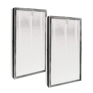 IZSOHHOME Compatible with Medify MA-40 Replacement Filter,MA-40 Air Purifier True HEPA H13,MA-40W MA-40B MA-40 V2.0 Air Purifier Part Number ME-40(2 PACK)