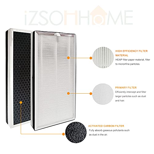 IZSOHHOME Compatible with Medify MA-40 Replacement Filter,MA-40 Air Purifier True HEPA H13,MA-40W MA-40B MA-40 V2.0 Air Purifier Part Number ME-40(2 PACK)