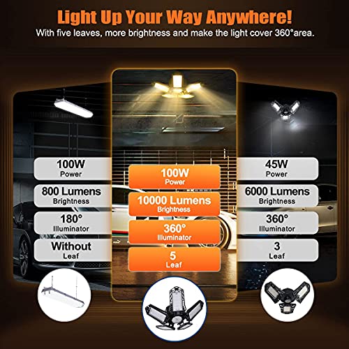 Garage Light Warm 2 Pack 3000K Garage Light Bulb 100W Equiv Garage Ceiling LED Lights LED Shop Light 5 Panel Garage Lights Adjustable Garage LED Light for Garage Basement Warehouse Attic Lighting