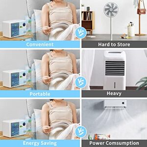 CXhome Portable Air Conditioner Fan Evaporative Air Cooler 3-in-1 Air Humidifier 3 Speeds & RGB Gradient Colour USB Retro Radio Style for Room Office Travel