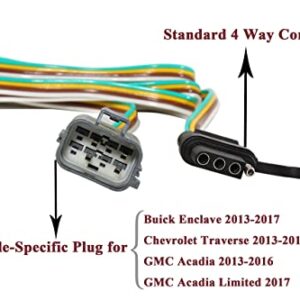 Oyviny Custom 4 Pin Trailer Wiring Harness for Buick Enclave 2013-2017/Chevrolet Traverse 2013-2017/GMC Acadia 2013-2016/GMC Acadia Limited 2017, Factory Tow Package Required