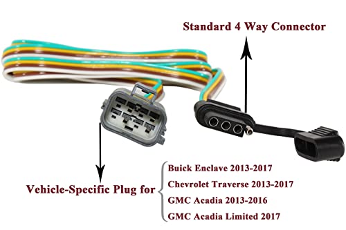 Oyviny Custom 4 Pin Trailer Wiring Harness for Buick Enclave 2013-2017/Chevrolet Traverse 2013-2017/GMC Acadia 2013-2016/GMC Acadia Limited 2017, Factory Tow Package Required