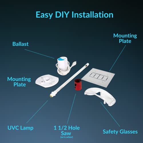 Air Health Haven HVAC Air Purifier, Powerful 16" Ultraviolet (Uvc) Lamp, 253.7nm Wavelength, Ideal for 1.5 to 5.0 Ton Systems, Installs in as Little as 15 Minutes