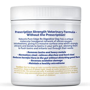 Rx Clay for Digestion for cat and Dog Stomach Relief. Cat and Dog Anti Diarrhea Medication. Cat and Dog Stomach Upset Medicine for cat and Dog Diarrhea. Extra Large 210 Grams. Veterinary Grade.