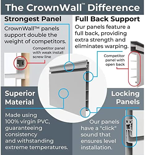 Crownwall 6" Basic Bundle (8x4 ft) with 20-Piece Locking Hook Kit (Graphite)