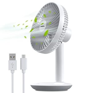 trilink 6-inch rechargeable small desk fan, portable battery-operated table electric fan with 4 speed levels, personal mini fan for home bed study room bedroom office camping cooling - quite & silent
