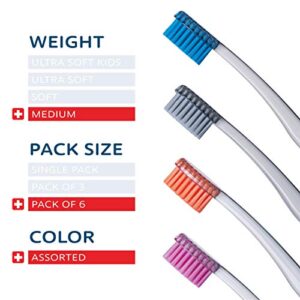 TELLO 3940 Adult Medium Swiss Toothbrush for Gentle Cleaning with Ergonomic Handle, 6 Count