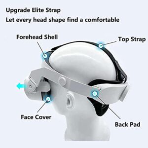 Elite Strap for Oculus Quest 2, Adjustable Halo Strap for Oculus Quest 2, Replacement Oculus Quest 2 Head Strap for Enhanced Support and Reduce Head Pressure Comfortable Touch in VR