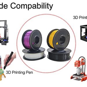 Maths PLA+ 3D Printer Filament 1.75mm (±0.02 mm), Total 1Kg/2.2lb, 0.25Kg/Spool Independent Vacuum Package. 4 Colors Pack for 3D Printer & 3D Pen---Purple, Yellow,Black, White.