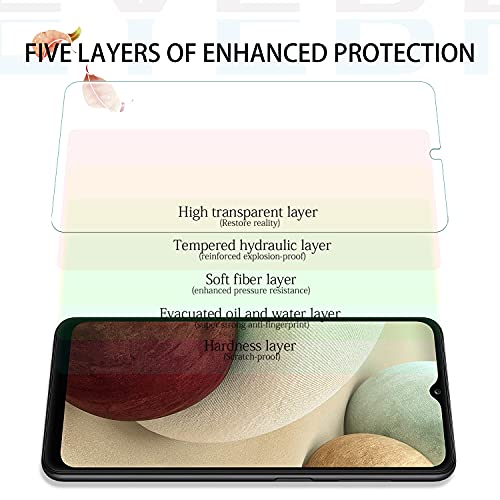 Galaxy A12 Tempered Glass Screen Protector + Camera Lens Protectors by YEYEBF, [2+2 Pack] [3D Glass] [Bubble-Free] [Anti-Glare] for Samsung Galaxy A12