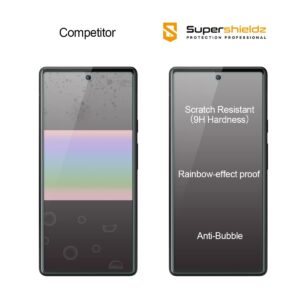 (3 Pack) Supershieldz Designed for Google Pixel 6 Tempered Glass Screen Protector, Anti Scratch, Bubble Free