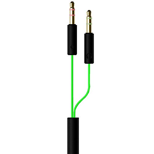 Headset Splitter Cable, Y Shape 4.5 Inch Gold-Plated PVC Audio Cable 3.5mm Female to 2 Male PC Earphone Adapter for Razer Kraken Tiamat Electra BlackShark ManO'War Thresher Nari Gaming Headphones