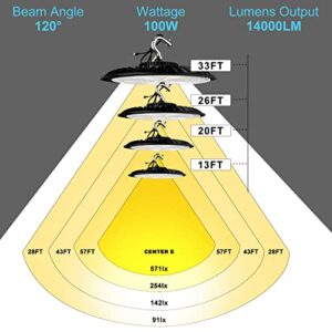 Lightdot 100W LED High Bay Light for Warehouse/Barn 5000K 14000LM (Eqv. 400W HPS/MH) High Bay LED Light, ETL Listed LED Bay Light for Commercial Lighting Energy Save Upto 760KW*6/Y(5Hrs/Day) -6Pack