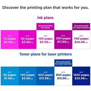 HP Instant Ink $5 Prepaid Card - The Smart Ink and Toner Subscription Service with Big Savings Passed on to You