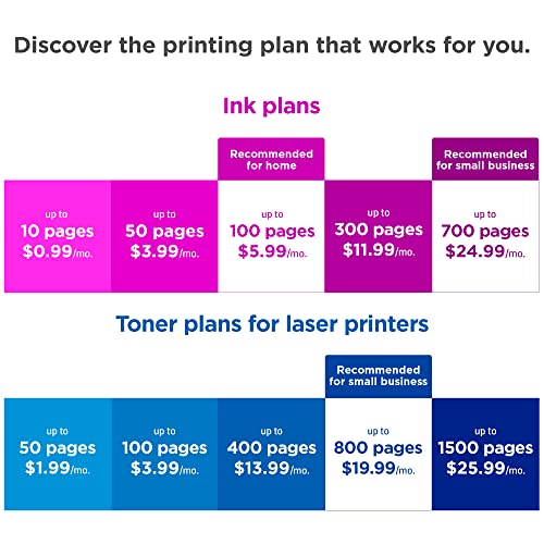 HP Instant Ink $5 Prepaid Card - The Smart Ink and Toner Subscription Service with Big Savings Passed on to You