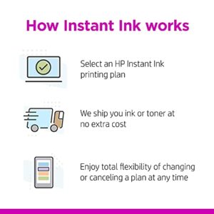 HP Instant Ink $5 Prepaid Card - The Smart Ink and Toner Subscription Service with Big Savings Passed on to You