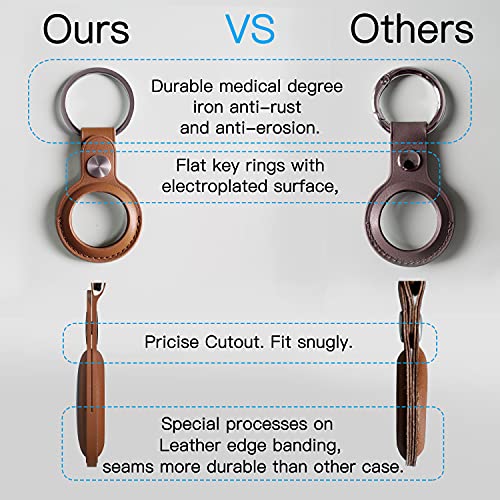 DamonLight Leather Case for AirTag ,2-Pack Anti-Scratch Airtags Keychain Compatible with Apple Air Tag 2021 (Brown+Blue)