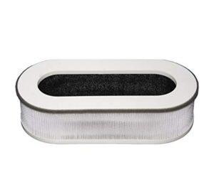 lifesupplyusa 3-in-1 filter (hepa, carbon, pre-filter) fits renpho rp-ap068 air purifier
