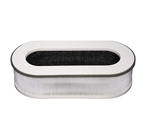 LifeSupplyUSA 3-in-1 Filter (HEPA, Carbon, Pre-Filter) fits Renpho RP-AP068 air purifier