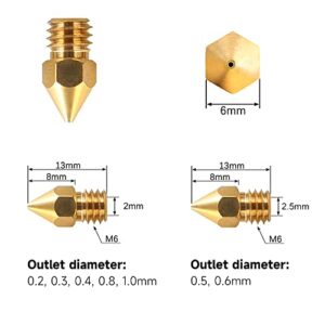 Creality Official MK8 Ender 3 Nozzles 24 pcs 3D Printer Brass Nozzles Extruder for Ender 3 Series and Creality CR-10 0.2mm, 0.3mm, 0.4mm, 0.5mm, 0.6mm, 0.8mm, 1.0mm Printer Nozzle Kit