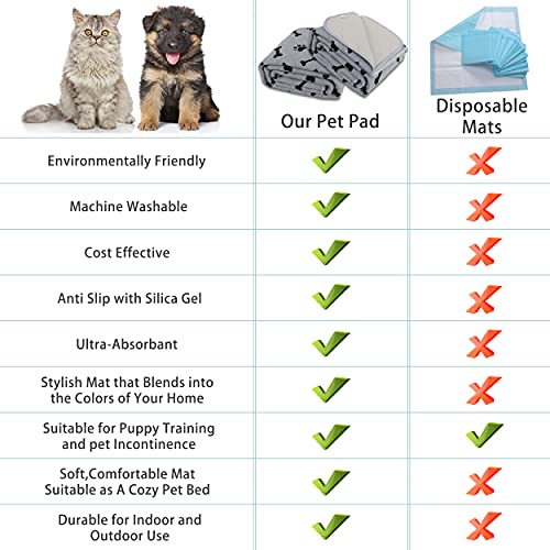 nanbowang Dog Crate Pee Pads - Wahable Dog Rugs Non-Slip Puppy Pads for Small Dogs, Water Absorb Training Pads(1824 Gray)