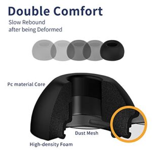 Lanwow Premium Memory Foam Tips for AirPods Pro & AirPods Pro 2. No Silicone Eartips Pain. Anti-Slip Eartips. Fit in The Charging Case, 3 Pairs (S/M/L, Black)