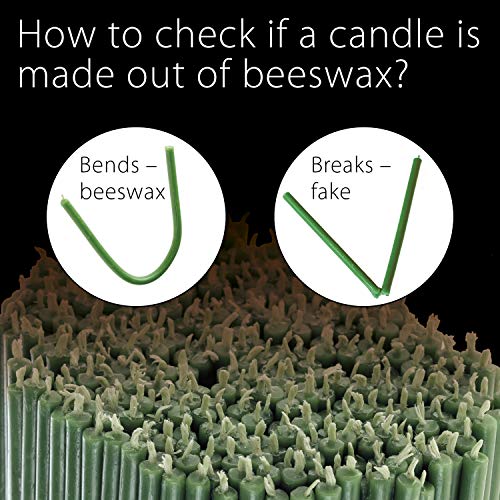 Danilovo Pure Beeswax Candles - No-Drip, Smoke-Less, Tall, Thin Taper Candles – Decorative Candles for Church Prayer, Decor or Birthday Candles – Honey Scented Candles – 6.4”x0.22” (Green, 50pcs)