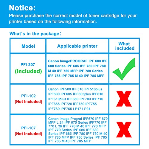 LCL Compatible Ink Cartridge Replacement for Canon PFI207 PFI-207 PFI-207MBK PFI-207BK PFI-207C PFI-207M PFI-207Y 8789B001 8788B0011 8790B001 8792B001 8791B001 300ML (6-Pack KCMY2MBK)