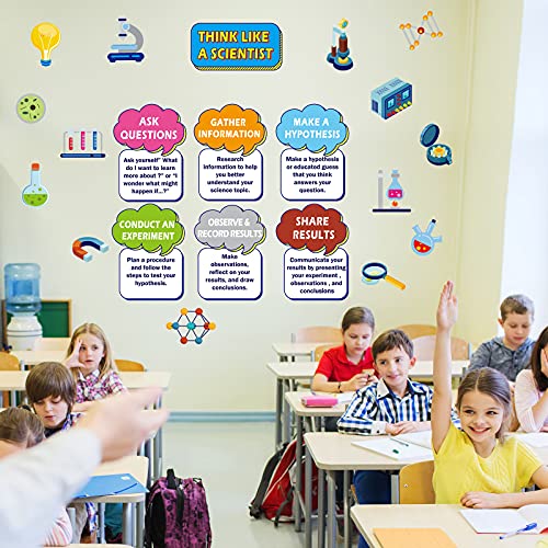 27PCS Think Like a Scientist Bulletin Board Set Science Posters Classroom Decor for Teachers Elementary Science Lab Cutouts for Class School Classroom Bulletin Board Office Party Decoration Supplies