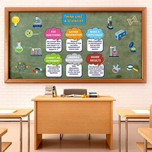 27PCS Think Like a Scientist Bulletin Board Set Science Posters Classroom Decor for Teachers Elementary Science Lab Cutouts for Class School Classroom Bulletin Board Office Party Decoration Supplies