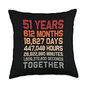 couple 51st anniversary gifts co. retro 51 years together cool 51st couple wedding anniversary throw pillow, 18x18, multicolor