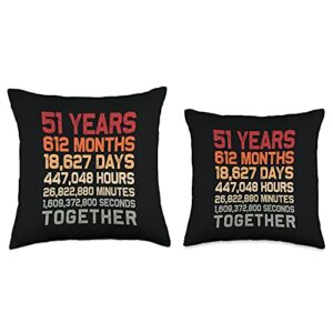 Couple 51st Anniversary Gifts Co. Retro 51 Years Together Cool 51st Couple Wedding Anniversary Throw Pillow, 18x18, Multicolor