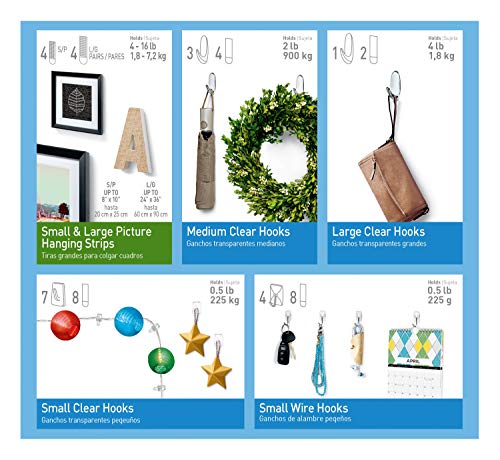 Command Clear Variety Kit, Hooks and Strips to Hang Up to 19 Items, Organize Damage-Free & Picture Hanging Kit, Indoor Use, Hangs up to 15 Pictures