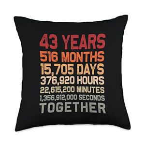 couple 43rd anniversary gifts co. retro 43 years together cool 43rd couple wedding anniversary throw pillow, 18x18, multicolor
