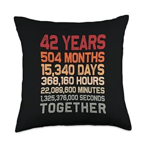 couple 42nd anniversary gifts co. retro 42 years together cool 42nd couple wedding anniversary throw pillow, 18x18, multicolor