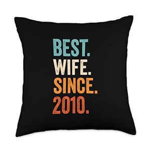 13th wedding anniversary gifts for her Best Wife Since 2010 | 13th Wedding Anniversary Throw Pillow, 18x18, Multicolor